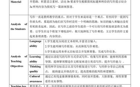 Unit8SectionB(3a～SelfCheck)_最新人教版英语九年级全册_新更新初中英语9全_新修订版英语9全一册教案课件-新修订版，第二单元有改动_核心素养教案