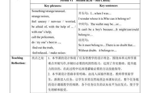 Unit8SectionB(3a～SelfCheck)_最新人教版英语九年级全册_新更新初中英语9全_新修订版英语9全一册教案课件-新修订版，第二单元有改动_核心素养教案