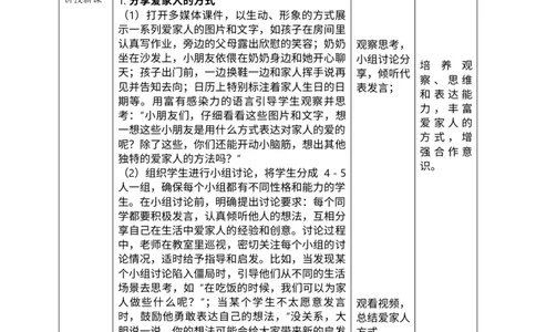 核心素养3.2相亲相爱一家人第二课时教案_A493小学道法_人教版小学道德与法治教学资源包_人教版小学道德与法治（新教材123年级）(2025秋新版)_1年级下册（25春）_PPT课件+教案