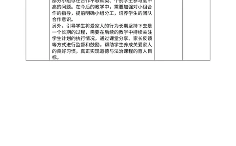核心素养3.2相亲相爱一家人第二课时教案_A493小学道法_人教版小学道德与法治教学资源包_人教版小学道德与法治（新教材123年级）(2025秋新版)_1年级下册（25春）_PPT课件+教案
