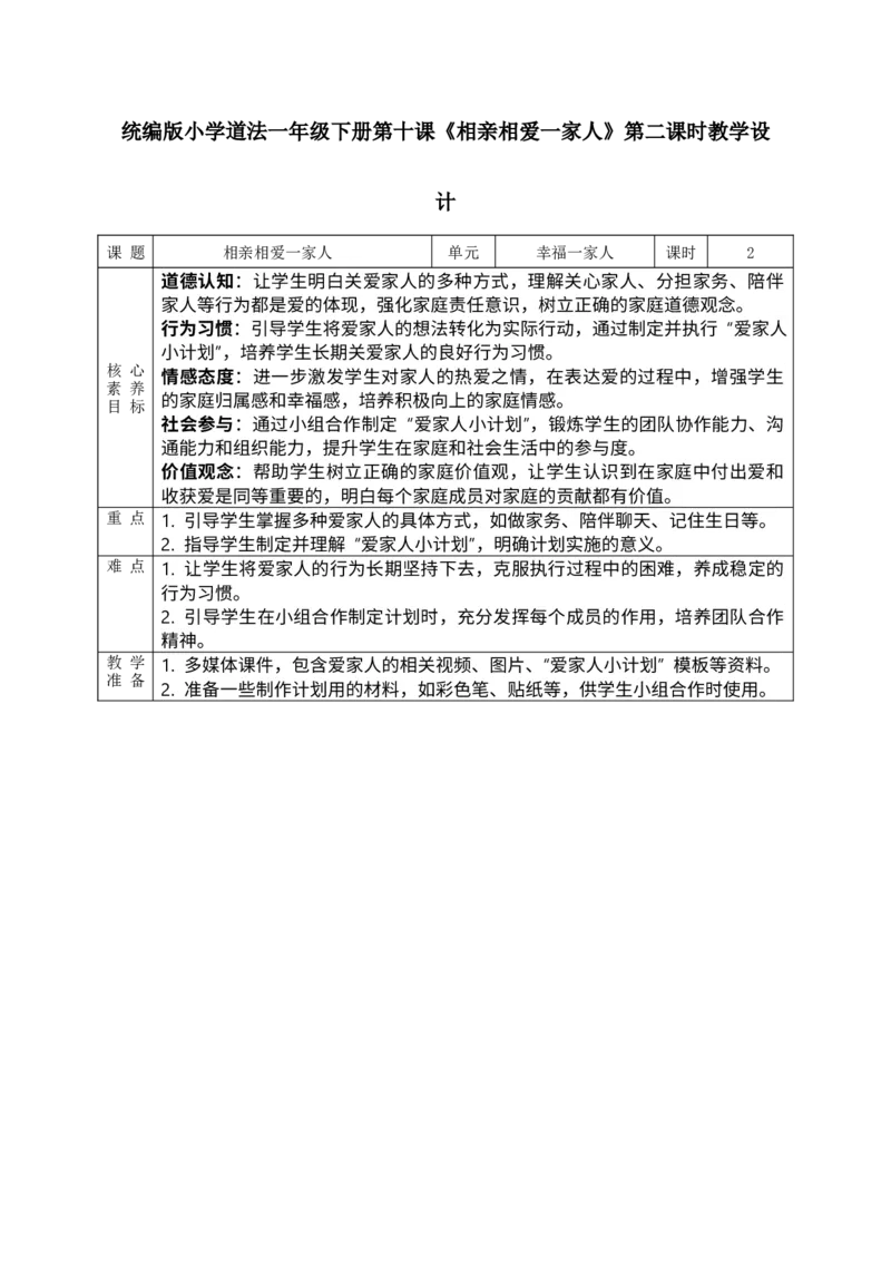 核心素养3.2相亲相爱一家人第二课时教案_A493小学道法_人教版小学道德与法治教学资源包_人教版小学道德与法治（新教材123年级）(2025秋新版)_1年级下册（25春）_PPT课件+教案