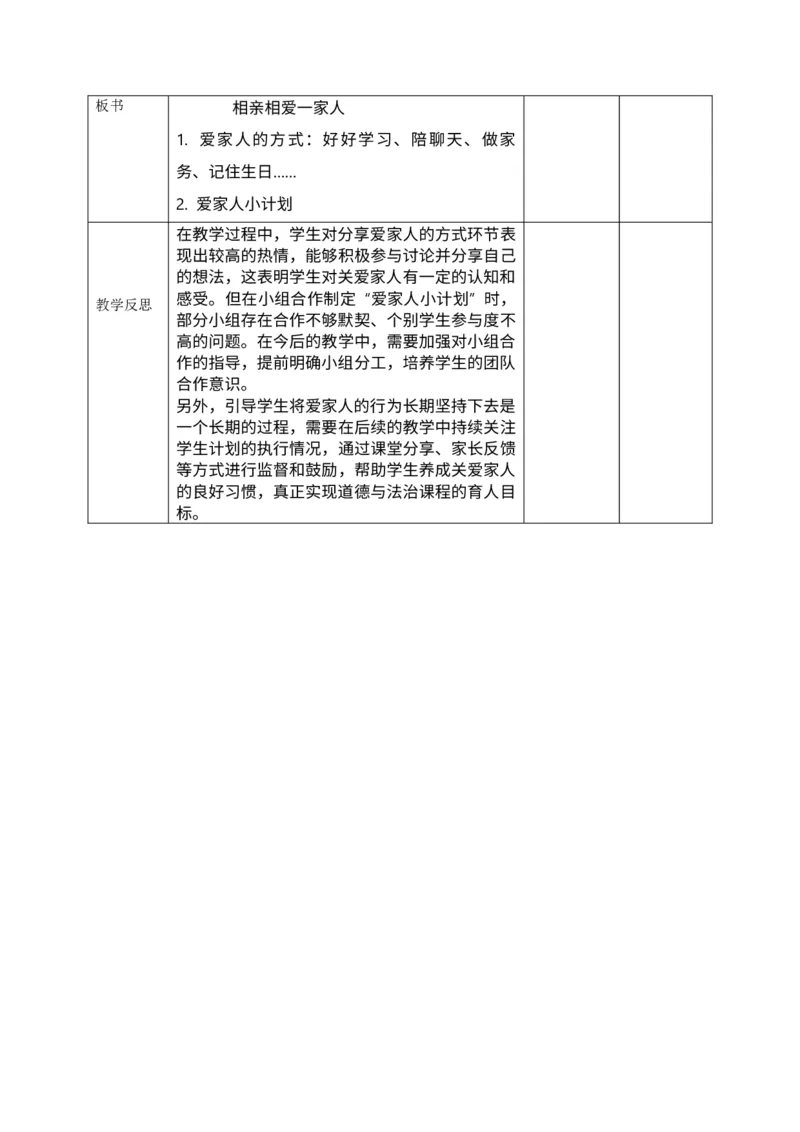 核心素养3.2相亲相爱一家人第二课时教案_A493小学道法_人教版小学道德与法治教学资源包_人教版小学道德与法治（新教材123年级）(2025秋新版)_1年级下册（25春）_PPT课件+教案