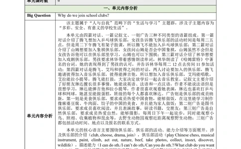 Unit5FunClubs（大单元教学设计）_最新人教版英语七年级上册_英语7上最新改版_03.英语7上-大单元教学设计