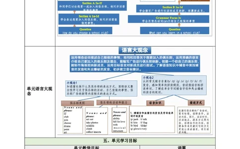 Unit5FunClubs（大单元教学设计）_最新人教版英语七年级上册_英语7上最新改版_03.英语7上-大单元教学设计