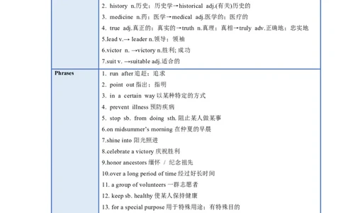 Unit8(单元知识清单)SectionB(基础+知识点+写作)-九年级英语全册同步备课系列(人教新目标Gofor_最新人教版英语九年级全册_新更新初中英语9全_10知识点_单元知识清单（第2套）
