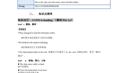 Unit8(单元知识清单)SectionB(基础+知识点+写作)-九年级英语全册同步备课系列(人教新目标Gofor_最新人教版英语九年级全册_新更新初中英语9全_10知识点_单元知识清单（第2套）