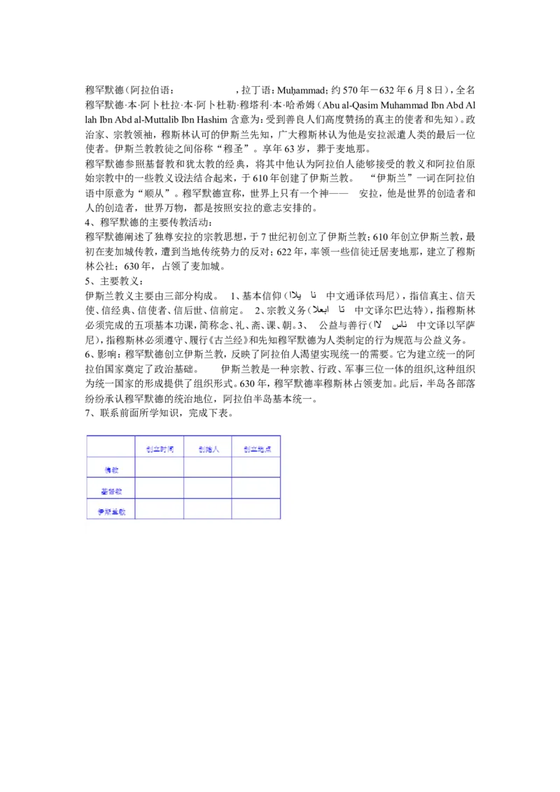 《第12课阿拉伯帝国》湖南省钟振芳老师_新版初中_9上历史公开课_第四单元封建时代的亚洲国家_第12课阿拉伯帝国_《第12课阿拉伯帝国》湖南省钟振芳老师