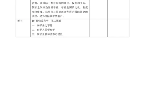 第10课《我们爱和平》第二课时（精品教案）-（统编版）_A493小学道法_26新六年级道法下册（统编版）_教学教案_教案配套（有动画效果）