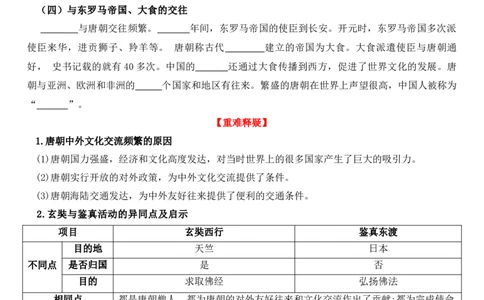 1.6隋唐时期的中外文化交流导学案--2024-2025学年统编版七年级历史下册_初中_人教初中历史新七下_2025春人教七下历史课件+教案+分层作业+导学案_导学案