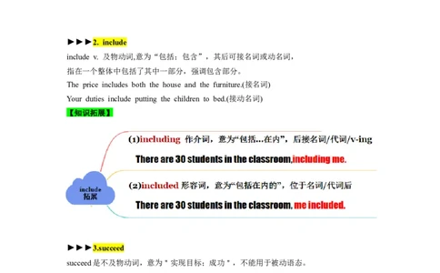 Unit7（单元知识清单）-（人教版）_最新人教版英语八年级下册_旧版（有参考价值）_版本二_八年级英语下册（人教版）_知识清单
