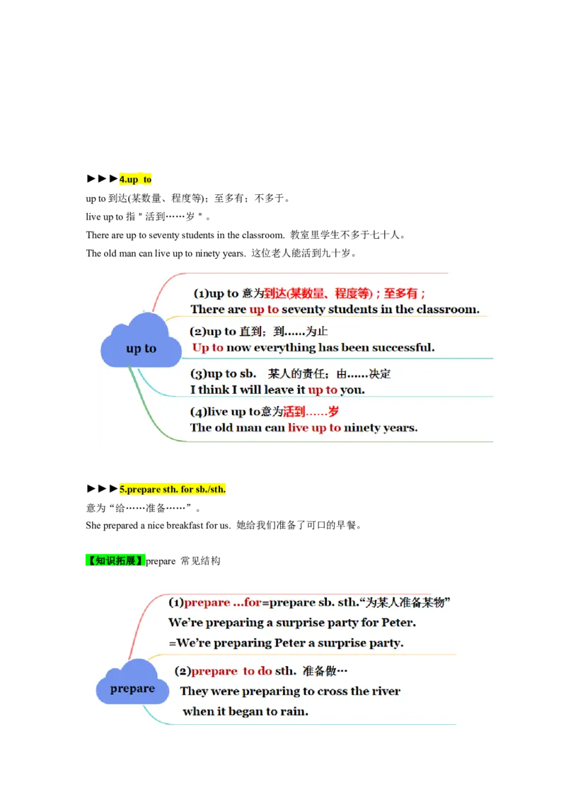 Unit7（单元知识清单）-（人教版）_最新人教版英语八年级下册_旧版（有参考价值）_版本二_八年级英语下册（人教版）_知识清单