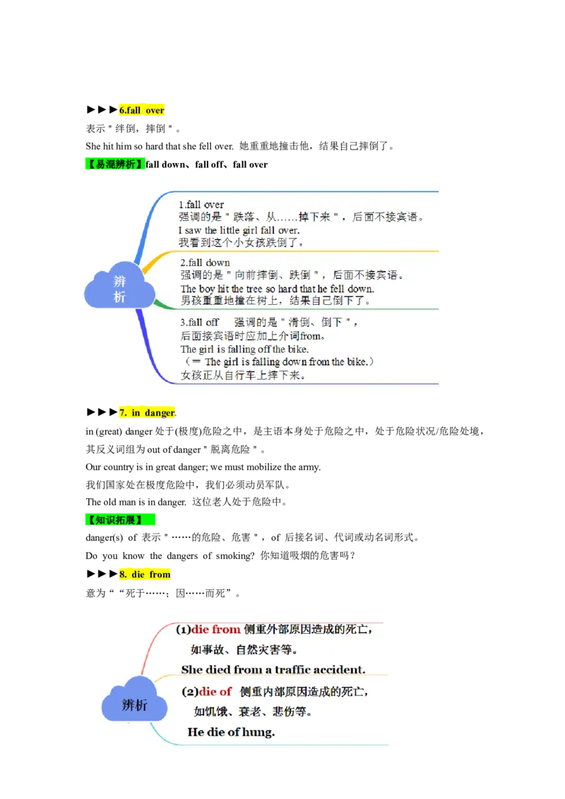 Unit7（单元知识清单）-（人教版）_最新人教版英语八年级下册_旧版（有参考价值）_版本二_八年级英语下册（人教版）_知识清单