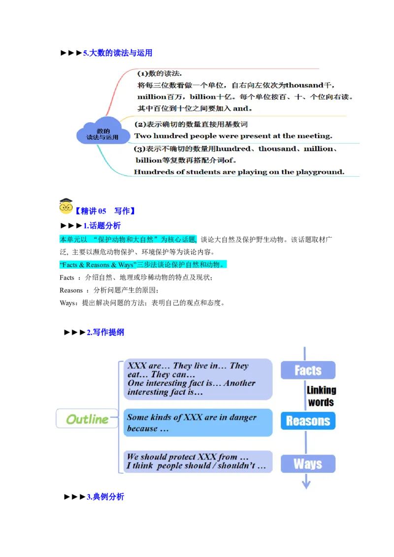 Unit7（单元知识清单）-（人教版）_最新人教版英语八年级下册_旧版（有参考价值）_版本二_八年级英语下册（人教版）_知识清单