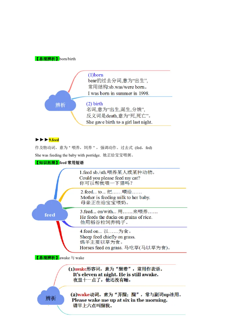 Unit7（单元知识清单）-（人教版）_最新人教版英语八年级下册_旧版（有参考价值）_版本二_八年级英语下册（人教版）_知识清单