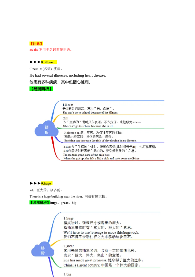Unit7（单元知识清单）-（人教版）_最新人教版英语八年级下册_旧版（有参考价值）_版本二_八年级英语下册（人教版）_知识清单
