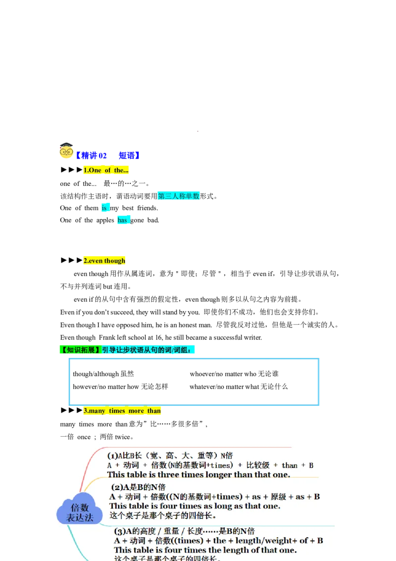 Unit7（单元知识清单）-（人教版）_最新人教版英语八年级下册_旧版（有参考价值）_版本二_八年级英语下册（人教版）_知识清单