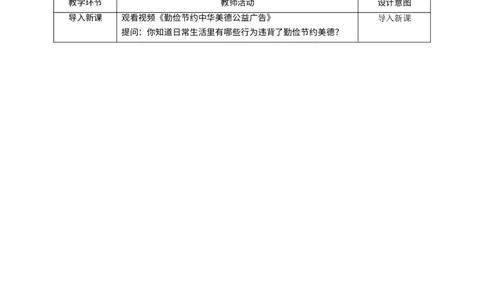 6有多少浪费本可避免第二课时教案_A493小学道法_26新四年级道法下册（统编版）_教学教案_教案三