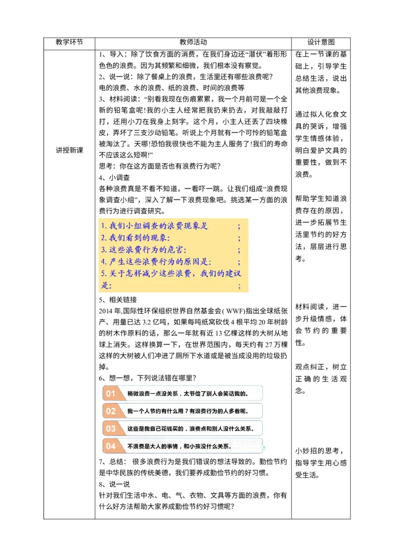 6有多少浪费本可避免第二课时教案_A493小学道法_26新四年级道法下册（统编版）_教学教案_教案三