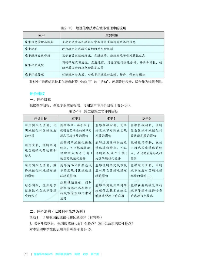 地理必修第二册教师用书_电子课本_高中教学用书_2019新人教版