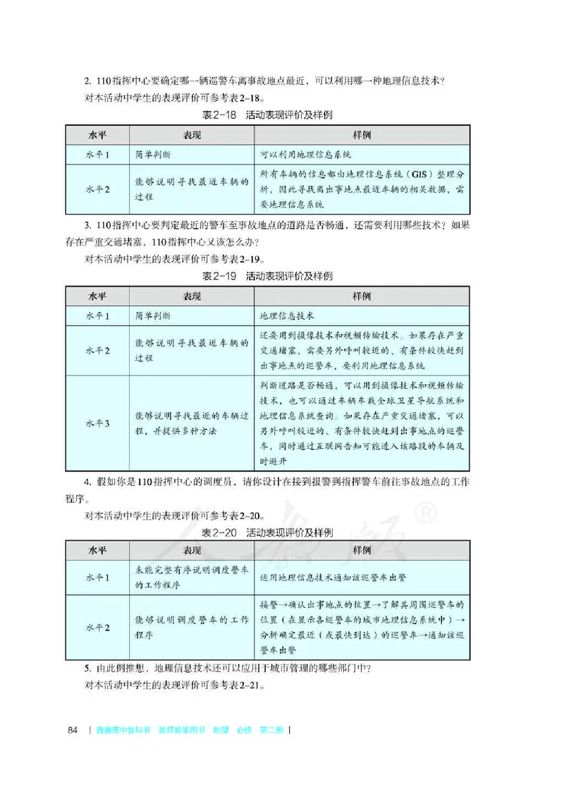 地理必修第二册教师用书_电子课本_高中教学用书_2019新人教版