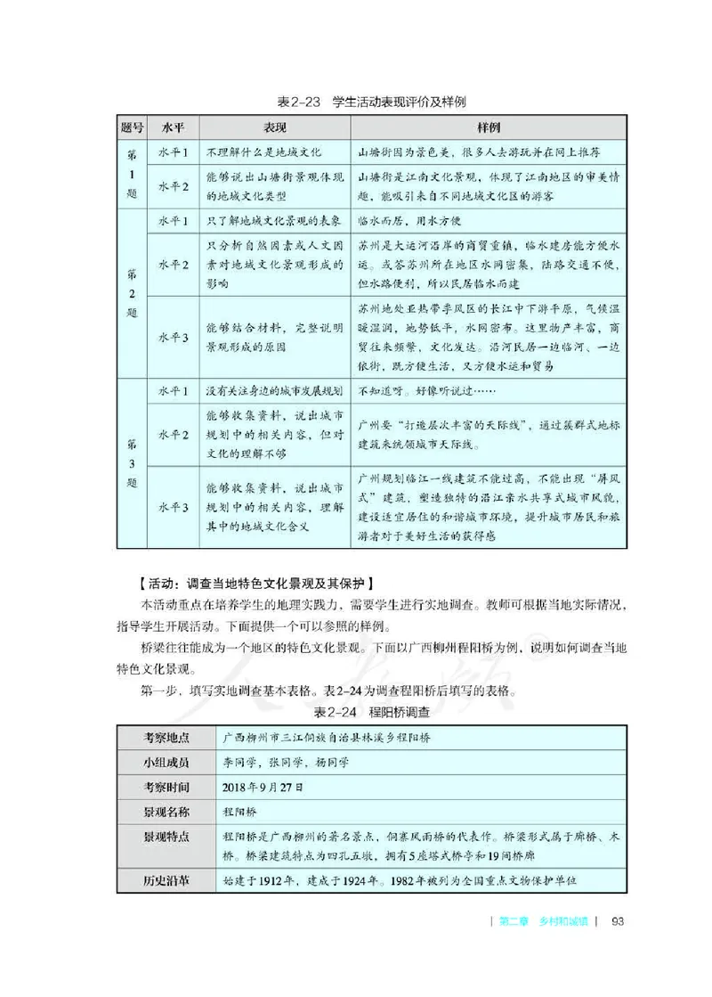 地理必修第二册教师用书_电子课本_高中教学用书_2019新人教版