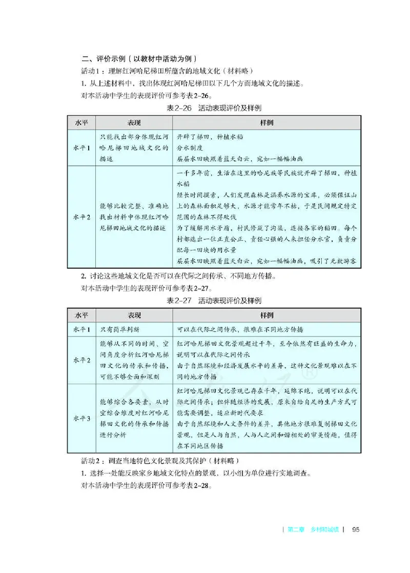 地理必修第二册教师用书_电子课本_高中教学用书_2019新人教版