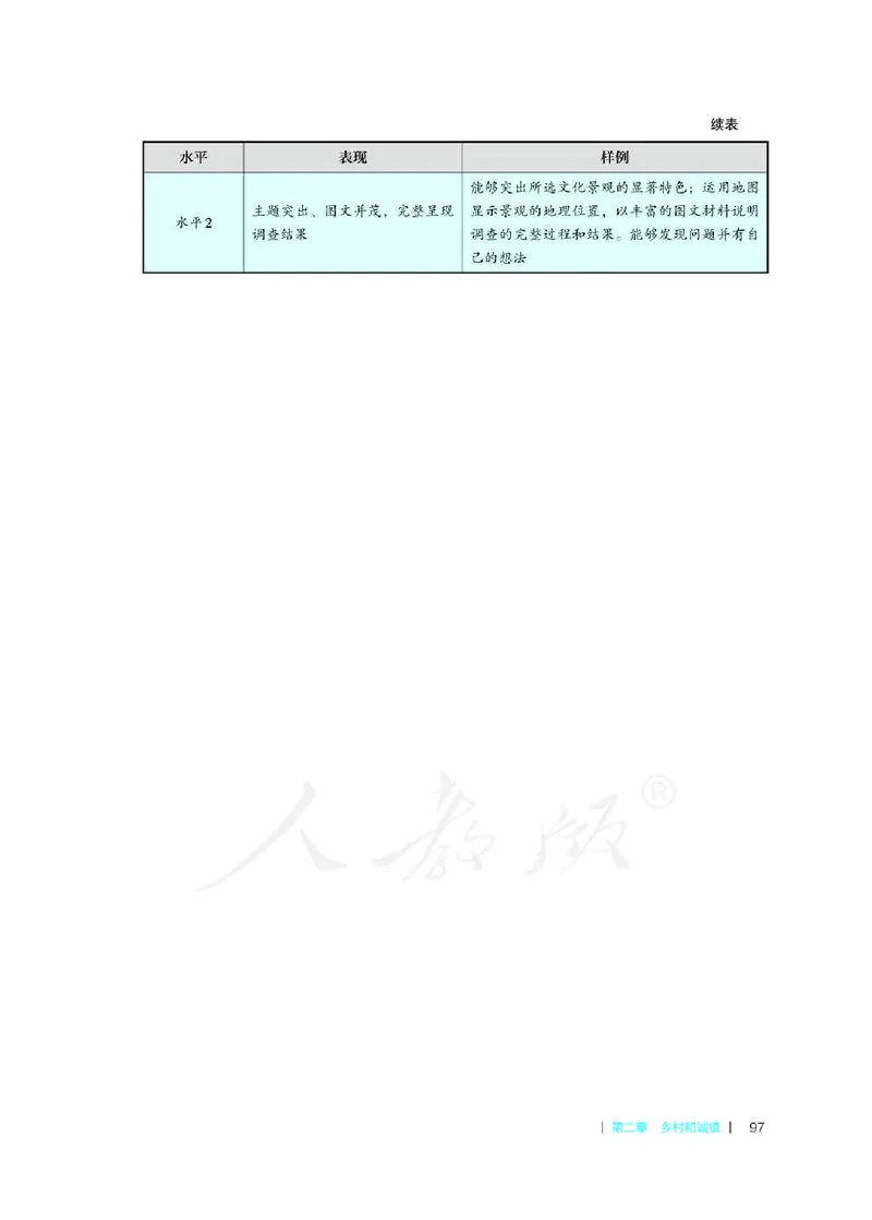 地理必修第二册教师用书_电子课本_高中教学用书_2019新人教版
