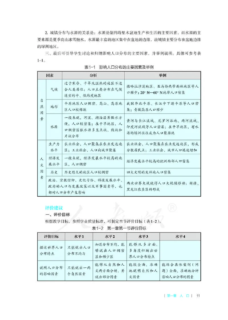 地理必修第二册教师用书_电子课本_高中教学用书_2019新人教版