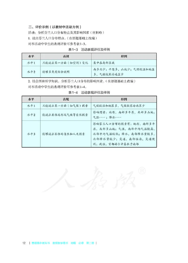 地理必修第二册教师用书_电子课本_高中教学用书_2019新人教版