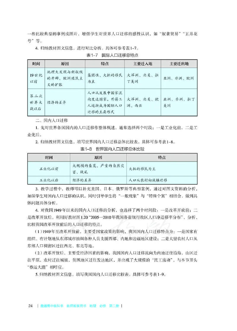 地理必修第二册教师用书_电子课本_高中教学用书_2019新人教版