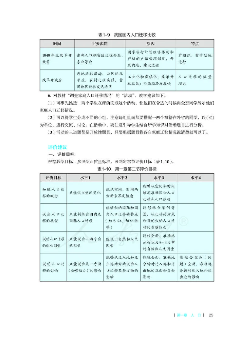 地理必修第二册教师用书_电子课本_高中教学用书_2019新人教版