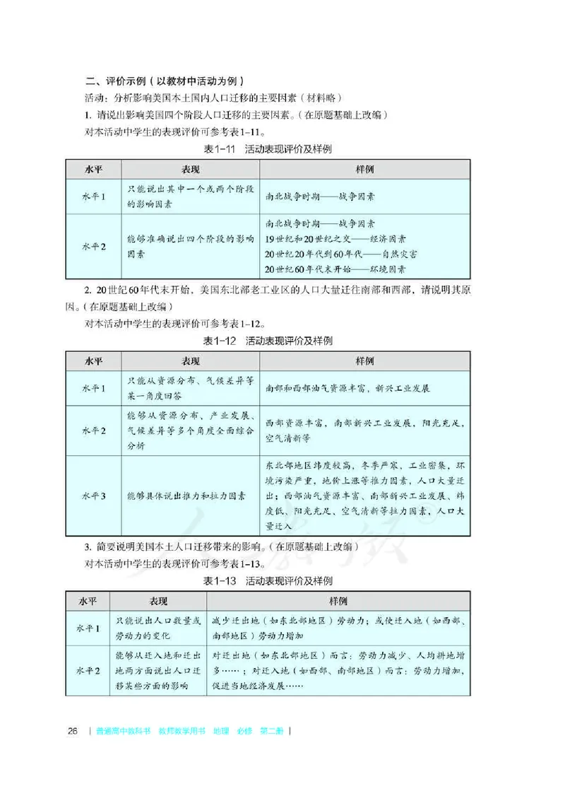 地理必修第二册教师用书_电子课本_高中教学用书_2019新人教版