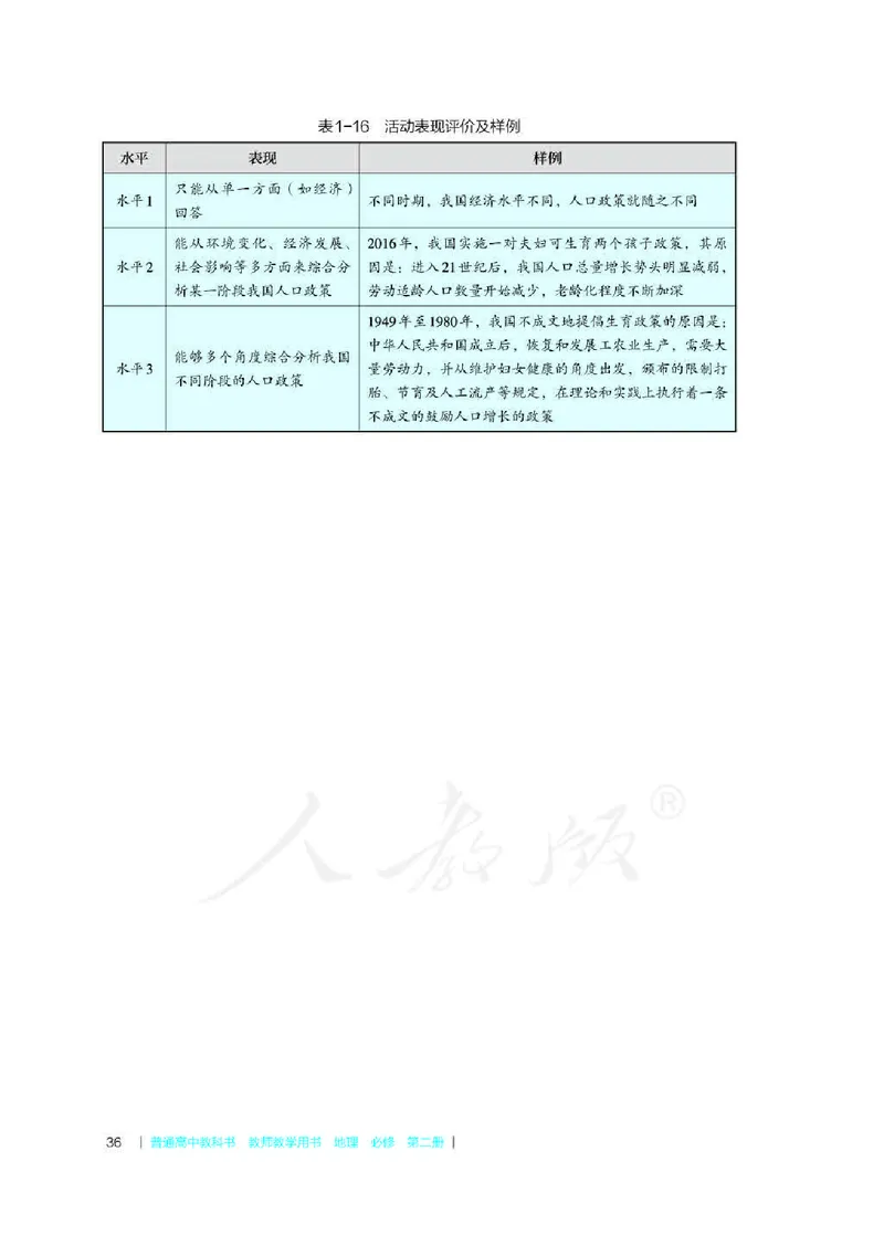 地理必修第二册教师用书_电子课本_高中教学用书_2019新人教版
