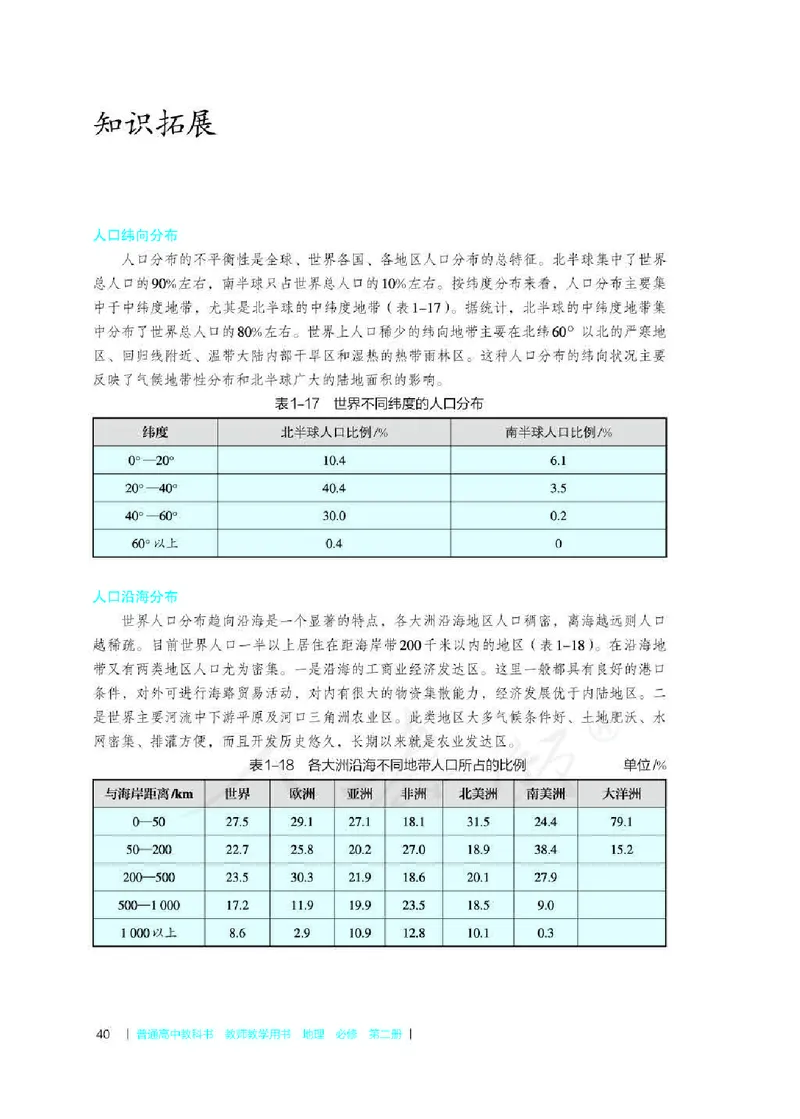 地理必修第二册教师用书_电子课本_高中教学用书_2019新人教版