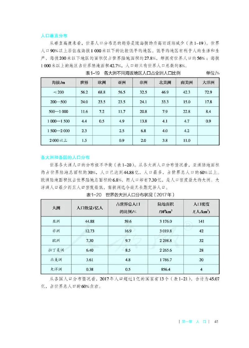地理必修第二册教师用书_电子课本_高中教学用书_2019新人教版