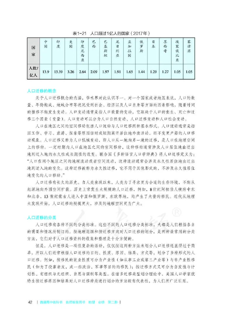 地理必修第二册教师用书_电子课本_高中教学用书_2019新人教版