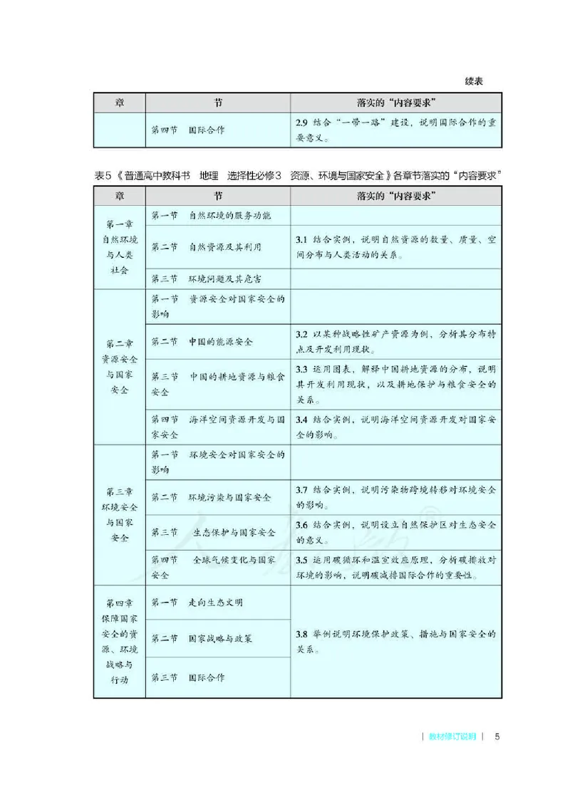 地理必修第二册教师用书_电子课本_高中教学用书_2019新人教版