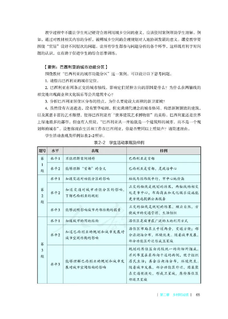 地理必修第二册教师用书_电子课本_高中教学用书_2019新人教版
