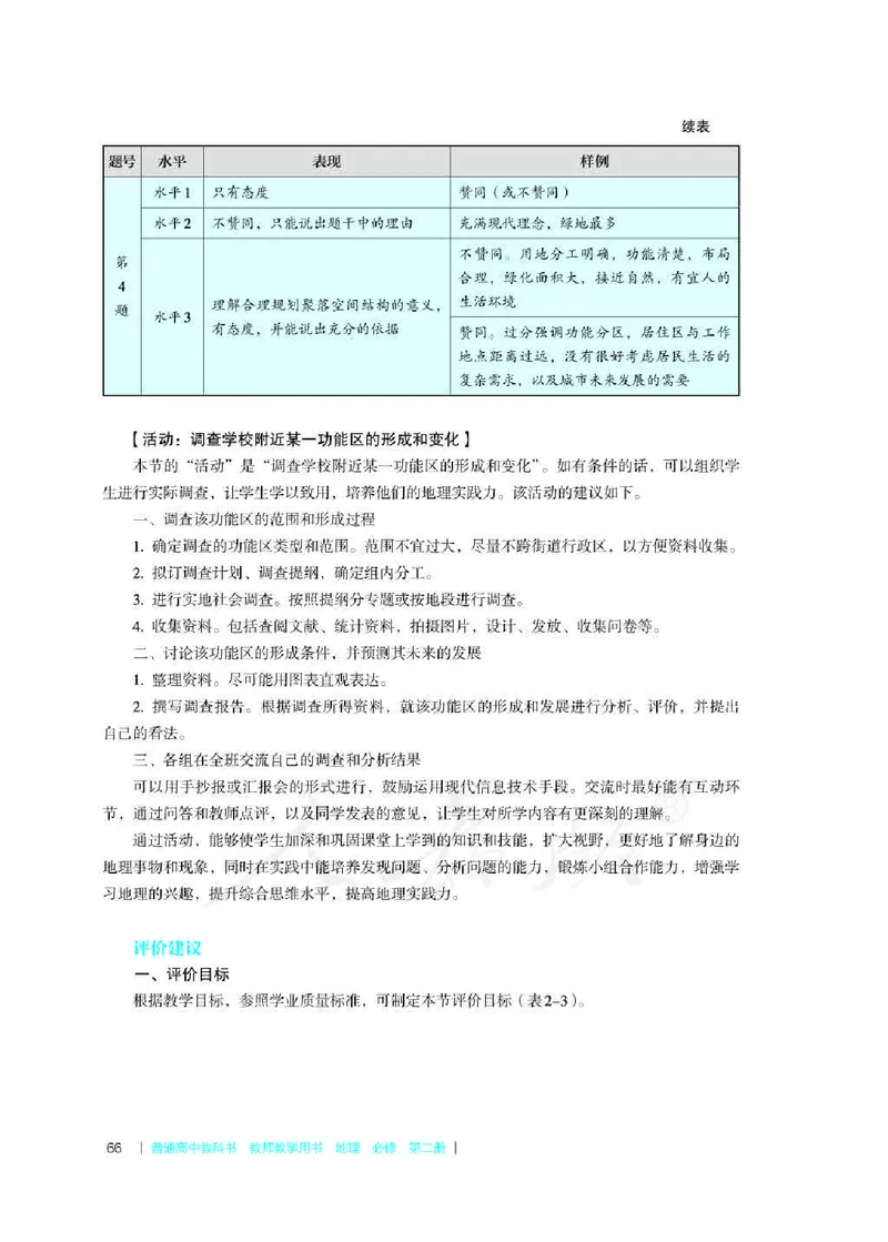 地理必修第二册教师用书_电子课本_高中教学用书_2019新人教版
