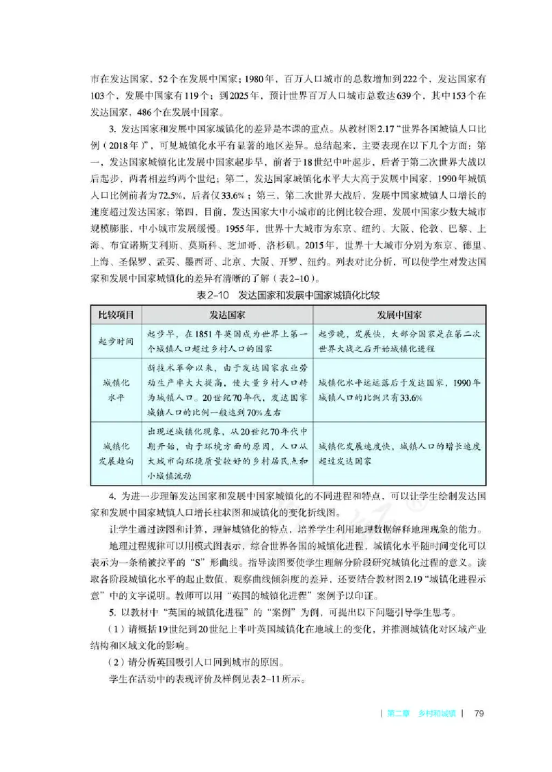 地理必修第二册教师用书_电子课本_高中教学用书_2019新人教版