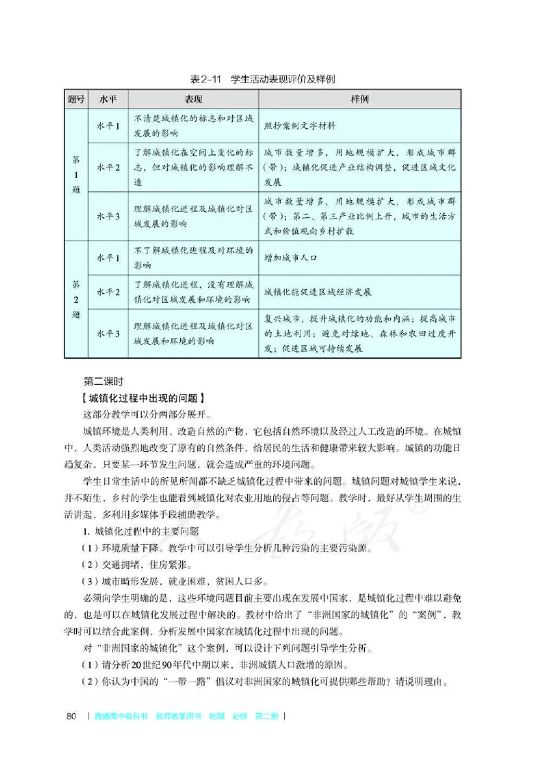 地理必修第二册教师用书_电子课本_高中教学用书_2019新人教版