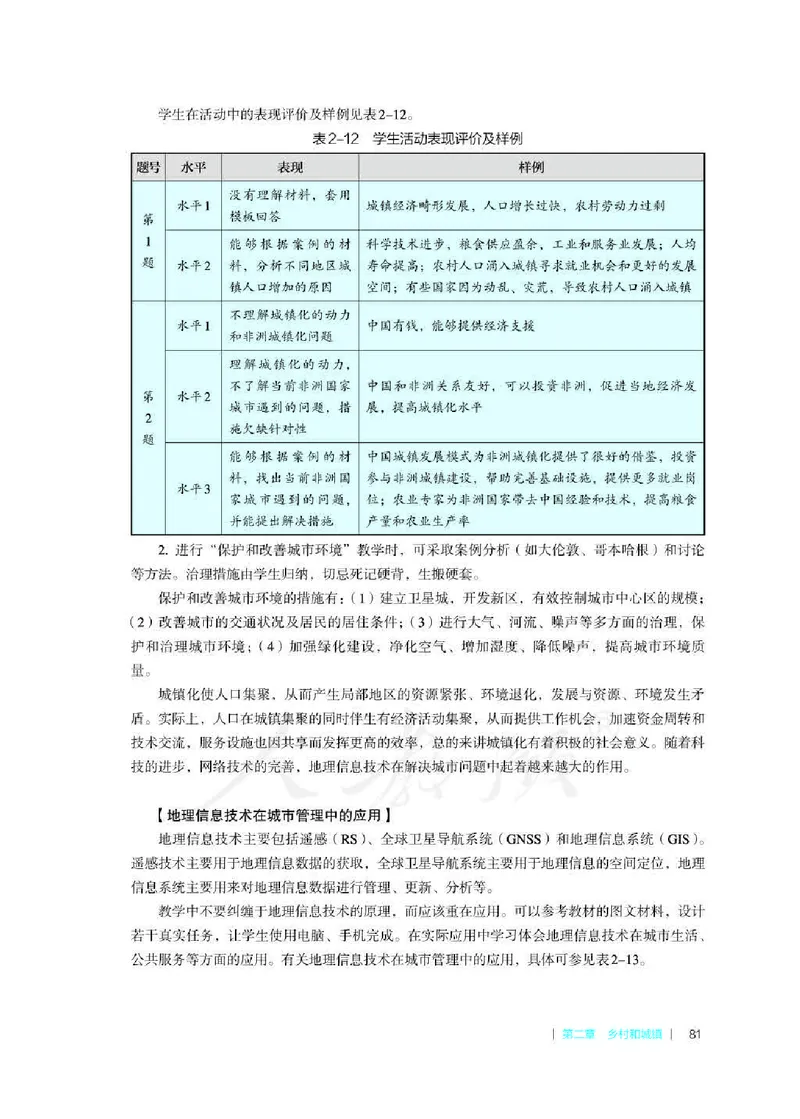 地理必修第二册教师用书_电子课本_高中教学用书_2019新人教版