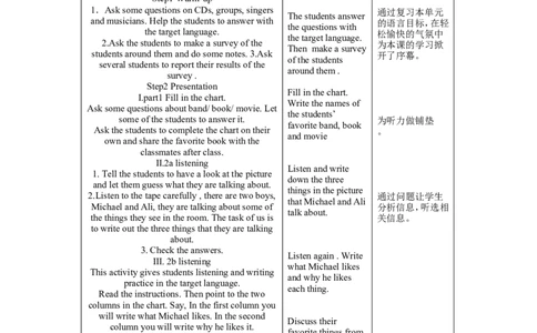 Unit9IlikemusicthatIcandanceto表格式教案3_最新人教版英语九年级全册_新更新初中英语9全_05教案（多套）_分课时教案2_unit9