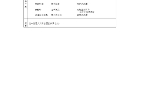《第3课古代印度》甘肃省郭润红老师_新版初中_9上历史公开课_第一单元古代亚非文明_第3课古代印度_《第3课古代印度》甘肃省郭润红老师