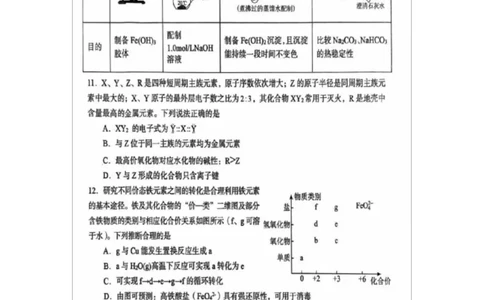 河南省三门峡市2024-2025学年度下学期期末调研考试高一化学试题_2025年02月试卷_0224河南省三门峡市2024-2025学年高一上学期1月期末考试