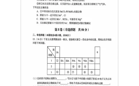 河南省三门峡市2024-2025学年度下学期期末调研考试高一化学试题_2025年02月试卷_0224河南省三门峡市2024-2025学年高一上学期1月期末考试