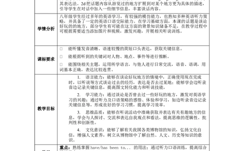 Unit9第1课时(SectionA1a-2c)（教学设计）-（人教版）_最新人教版英语八年级下册_旧版（有参考价值）_版本二_八年级英语下册（人教版）_教学设计