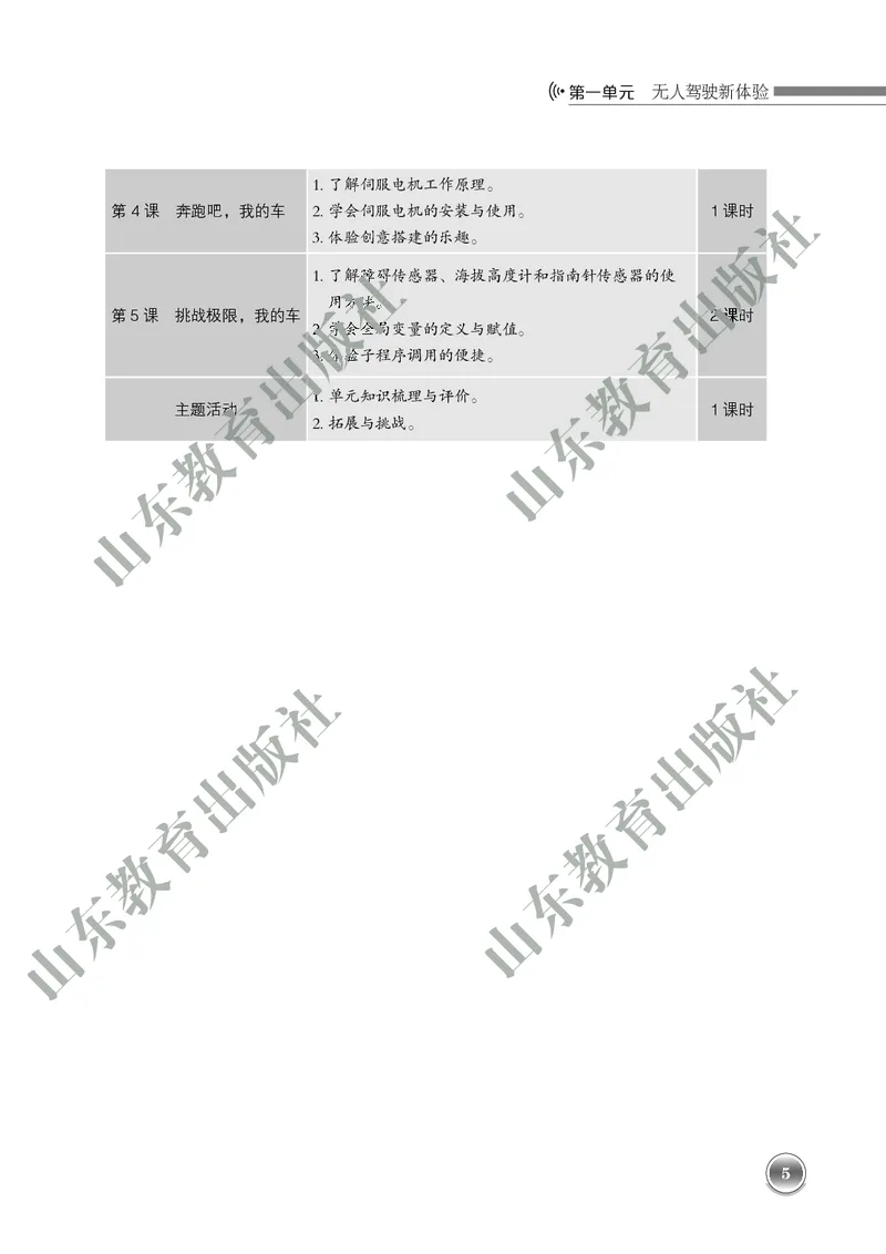 初中信息技术教师用书第6册_电子课本_初中教学用书_鲁教版