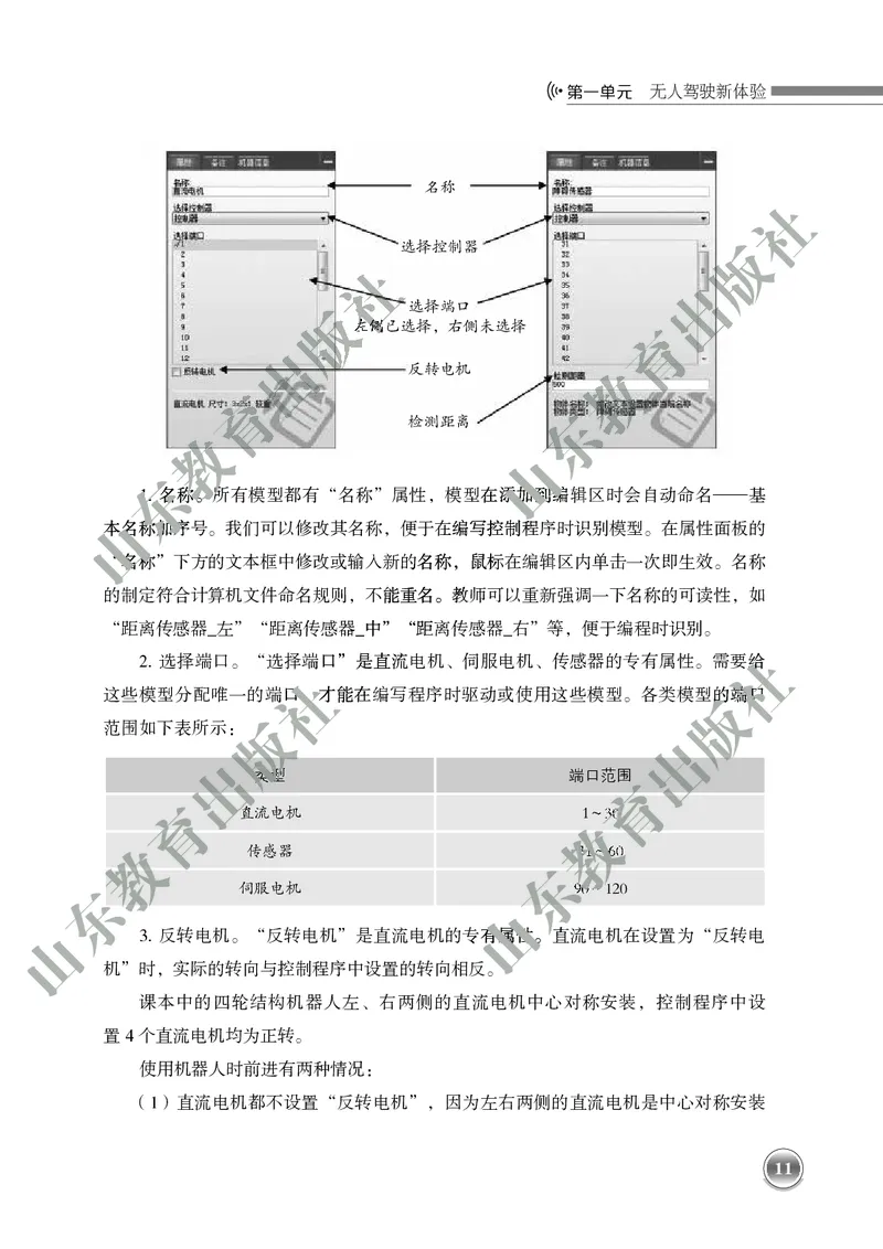 初中信息技术教师用书第6册_电子课本_初中教学用书_鲁教版