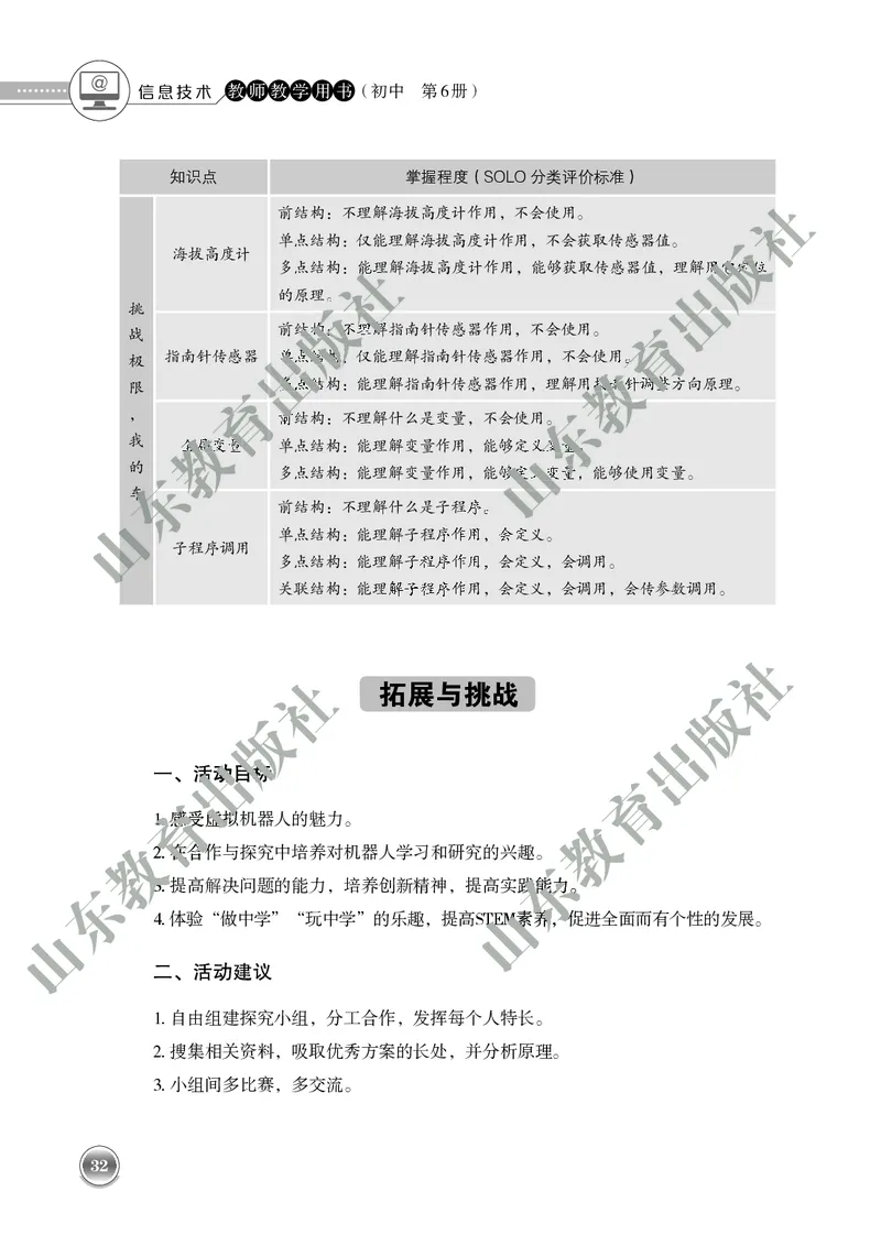 初中信息技术教师用书第6册_电子课本_初中教学用书_鲁教版